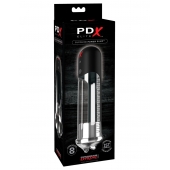 Автоматическая вакуумная помпа Blowjob Power Pump - Pipedream - в Улан-Удэ купить с доставкой