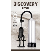 Вакуумная помпа Discovery Diver - Lola Games - в Улан-Удэ купить с доставкой