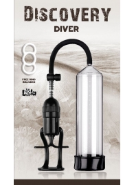 Вакуумная помпа Discovery Diver - Lola Games - в Улан-Удэ купить с доставкой