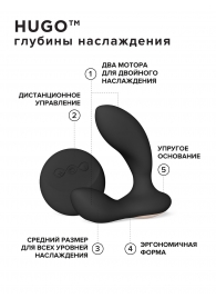 Черный вибромассажер простаты с пультом ДУ Hugo 2 Remote - Lelo - в Улан-Удэ купить с доставкой